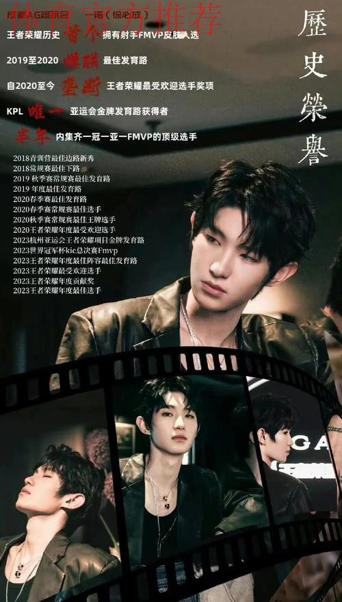 2025百度影响力电竞人物:一诺、无畏、九尾、花海、33Svan 2025百度影响力电竞人物:一诺、无畏、九尾、花海、33Svan